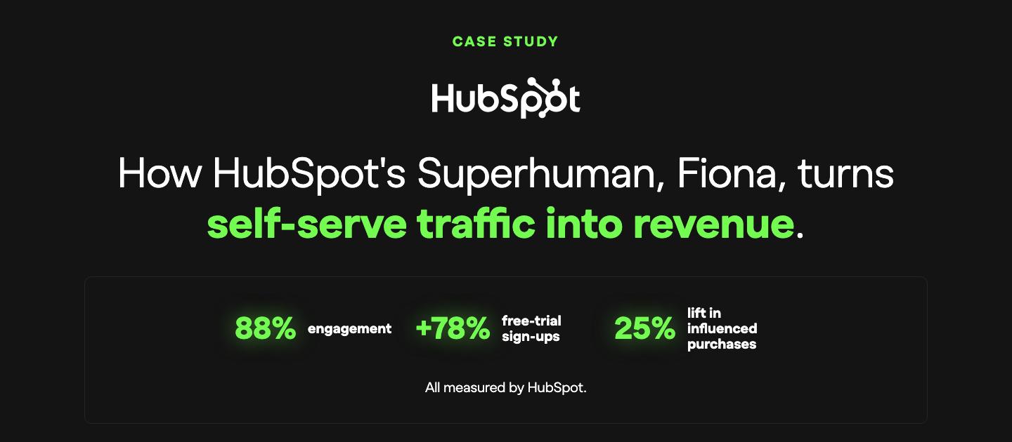 1mind's HubSpot case study, with 88% engagement, 78% free-trial lift and 25% purchase lift